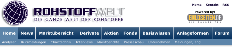 rohstoff-welt.de